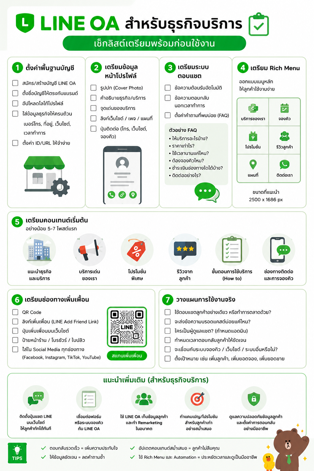 checklist เตรียมใช้ LINE OA